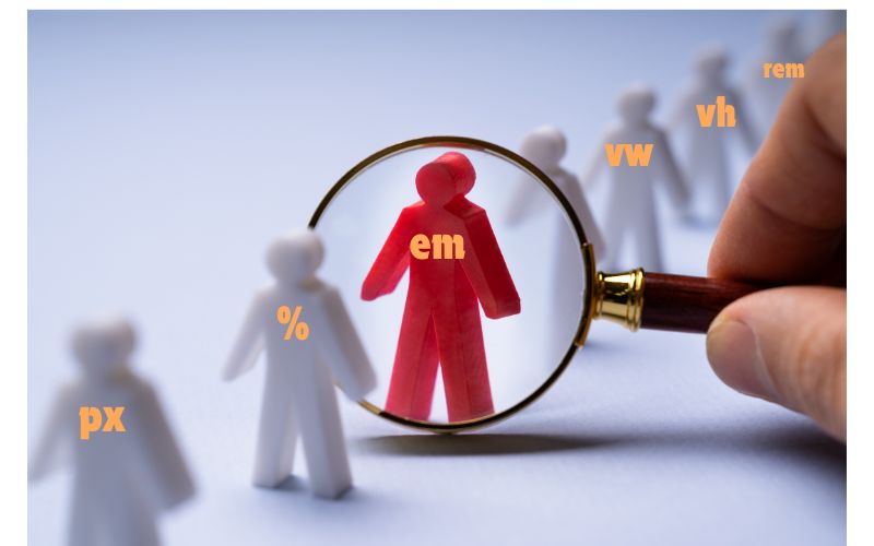 WordPress-css unit Wordpress-css unit